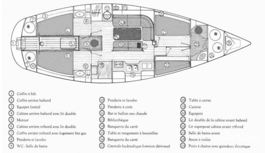 Sailboat Jeanneau Sun Kiss Boat design plan