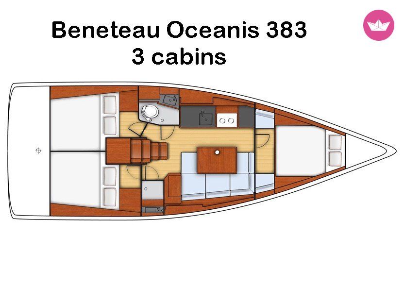 Charter sailboat in Ibiza  