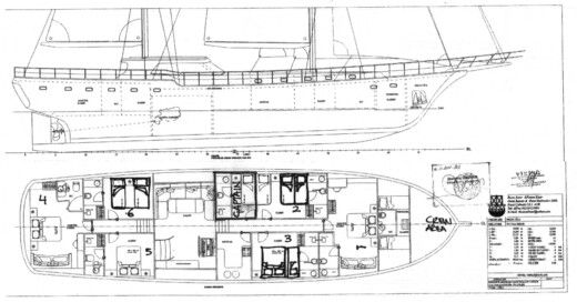 Gulet Custom Gulet boat plan