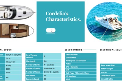 Cordelia Sea Ray Sundancer