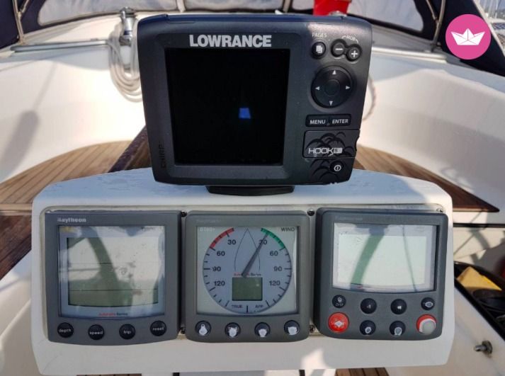 Bavaria 40 in Kavala  