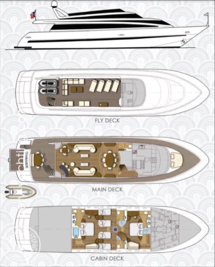 Motor Yacht MondoMarine 30 M Plan du bateau
