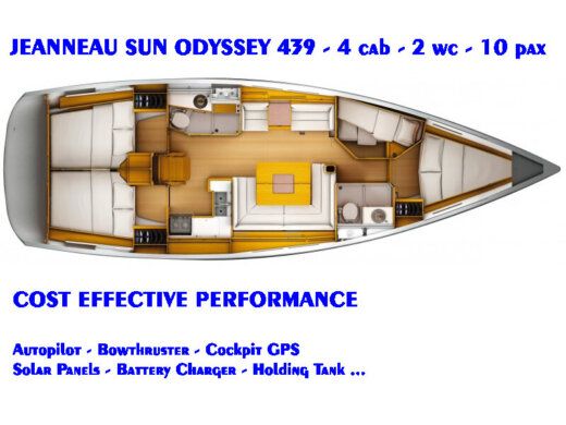 Sailboat JEANNEAU SUN ODYSSEY 439 boat plan