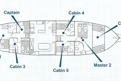 Blue Cruise with our Wooden Gulet