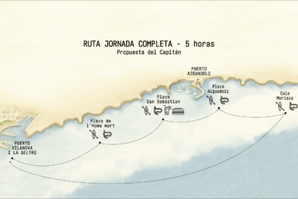 Navegue em um barco clássico de madeira pela Costa do Garraf – Skipper, combustível e extras incluídos