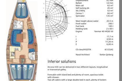 Sailing with skipper - Arcona 430 - max 8 pax