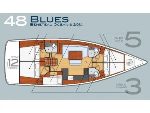 Sailboat  Oceanis 48 (5 cabins) Plan du bateau