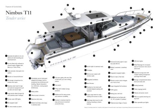 Motorboat Nimbus T11 Plattegrond van de boot