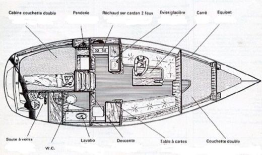 Sailboat Beneteau first 29 boat plan