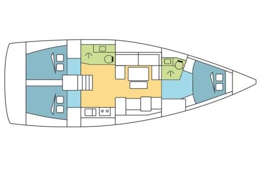Sailboat Dufour Dufour 412 Gl Boat design plan