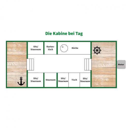 Houseboat Wasserkutsche Berlin Wasserkutsche Standard Plan du bateau