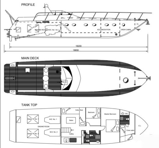 Motorboat Cantiere Navale Chiavari Solari 60 Boat design plan