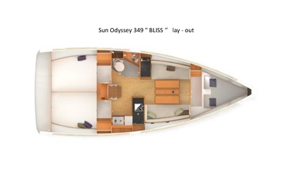 Jeanneau Sun odyssey 349