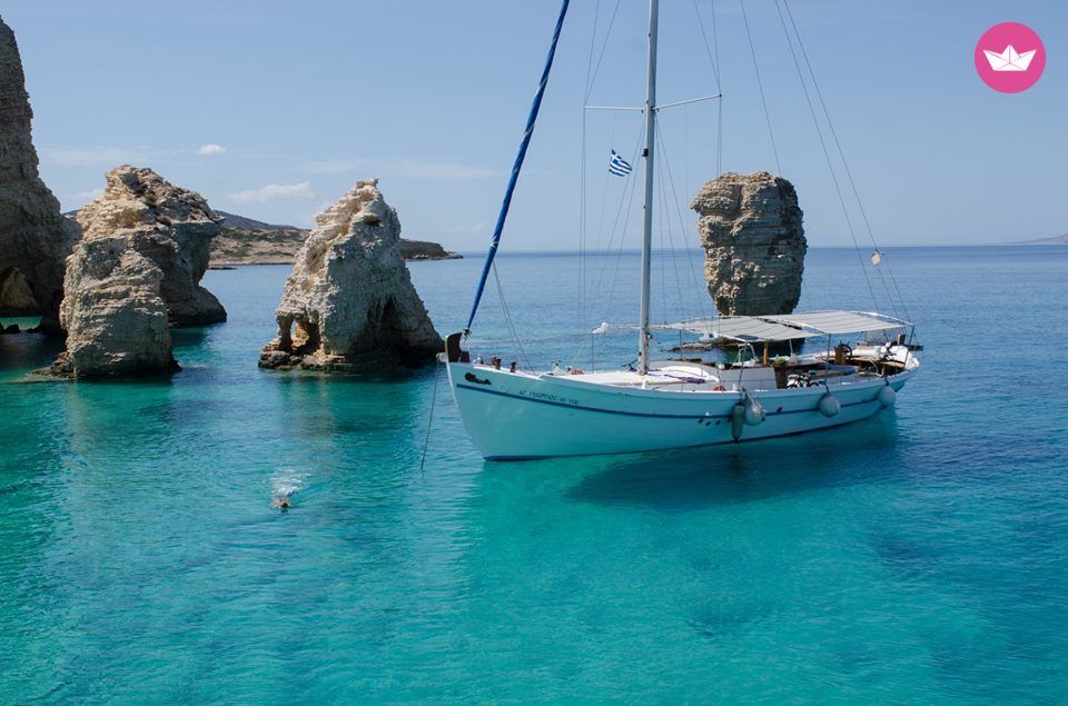 Bateau à moteur