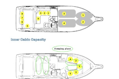 Hyra båt Motorbåt Bayliner Cierra 2655 Herceg Novi
