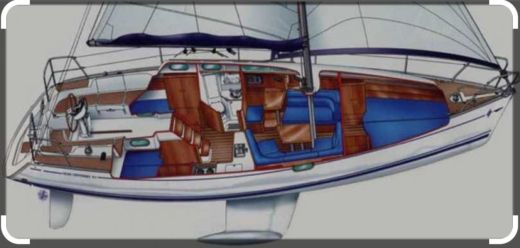 Sailboat JEANNEAU SUN ODYSSEY 37 Plano del barco