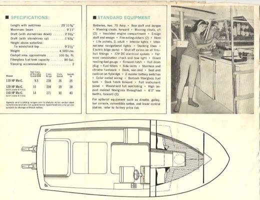 Motorboat Bertram Fischerman 25 Plano del barco