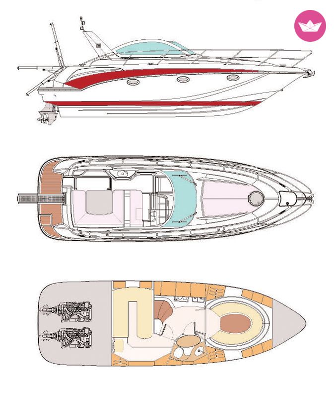 Miete motorboot in Split  