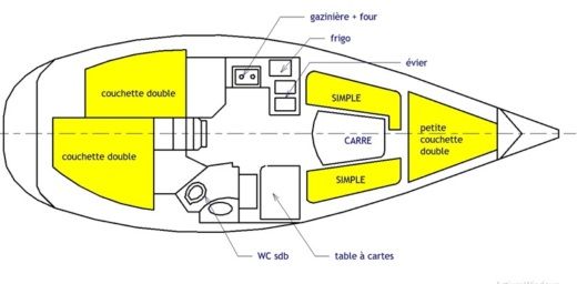 Sailboat Jeanneau Sun Rise 34 Boot Grundriss
