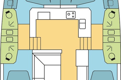 location catamaran turquie