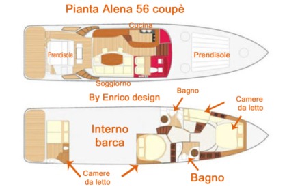 Alena 56 sport coupè 1900 horsepower !!