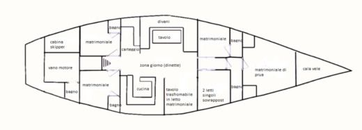 Sailboat Nelson 22 metri Plan du bateau