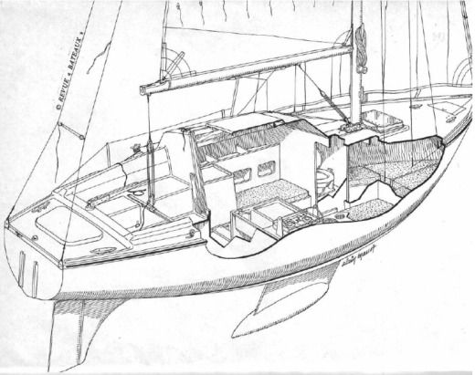Sailboat Jeanneau Sangria Plan du bateau