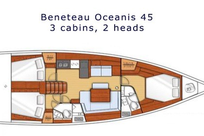 Beneteau Oceanis 45