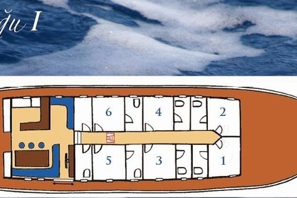 A Smile on the Sea: KUGU 1