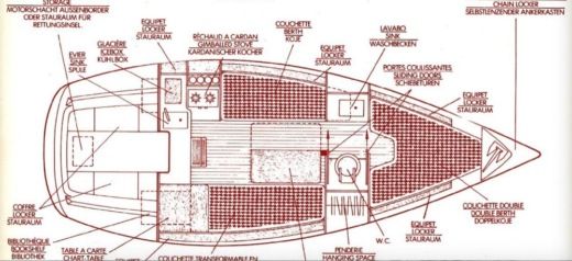 Sailboat Bénéteau First 25 boat plan