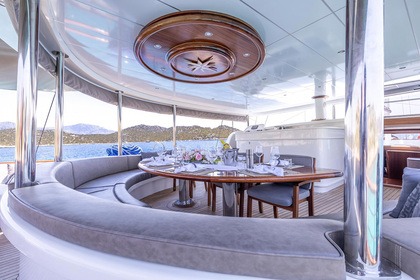 M/S Aqua Bella Gulet