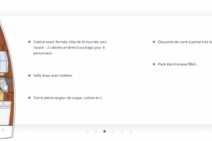 Bénéteau Océanis 38.1  3 cabins