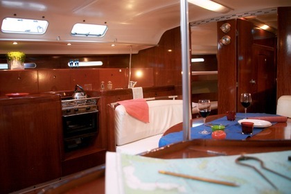 Full Day Cruise to Dia Island