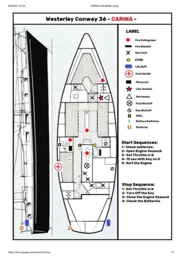 Sailboat Westerly Conway ketch Boat layout